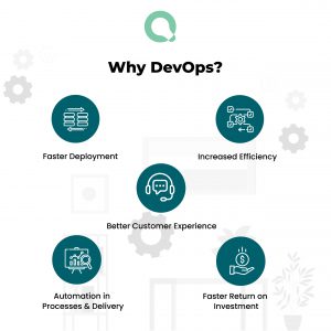 Accelerate Your Time-to-Market with QuantumHub’s Dev